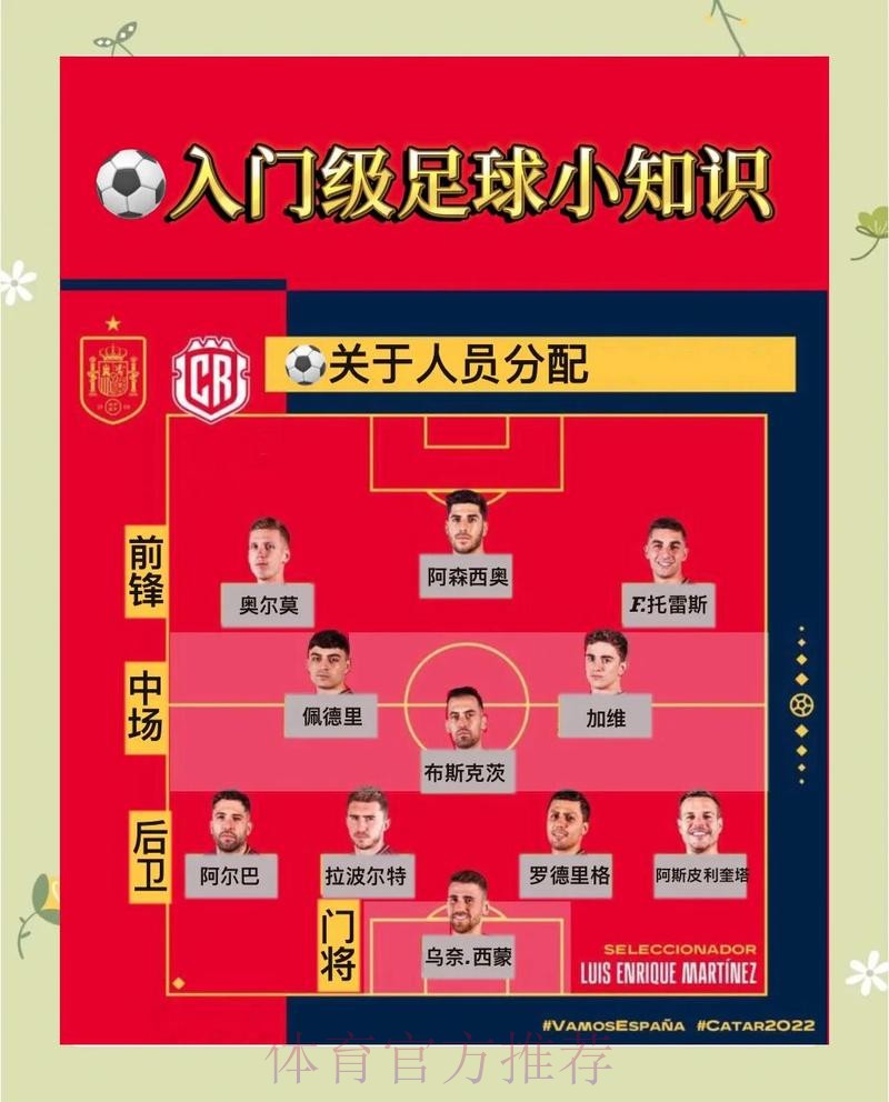 详解世界杯外围注册流程与技巧