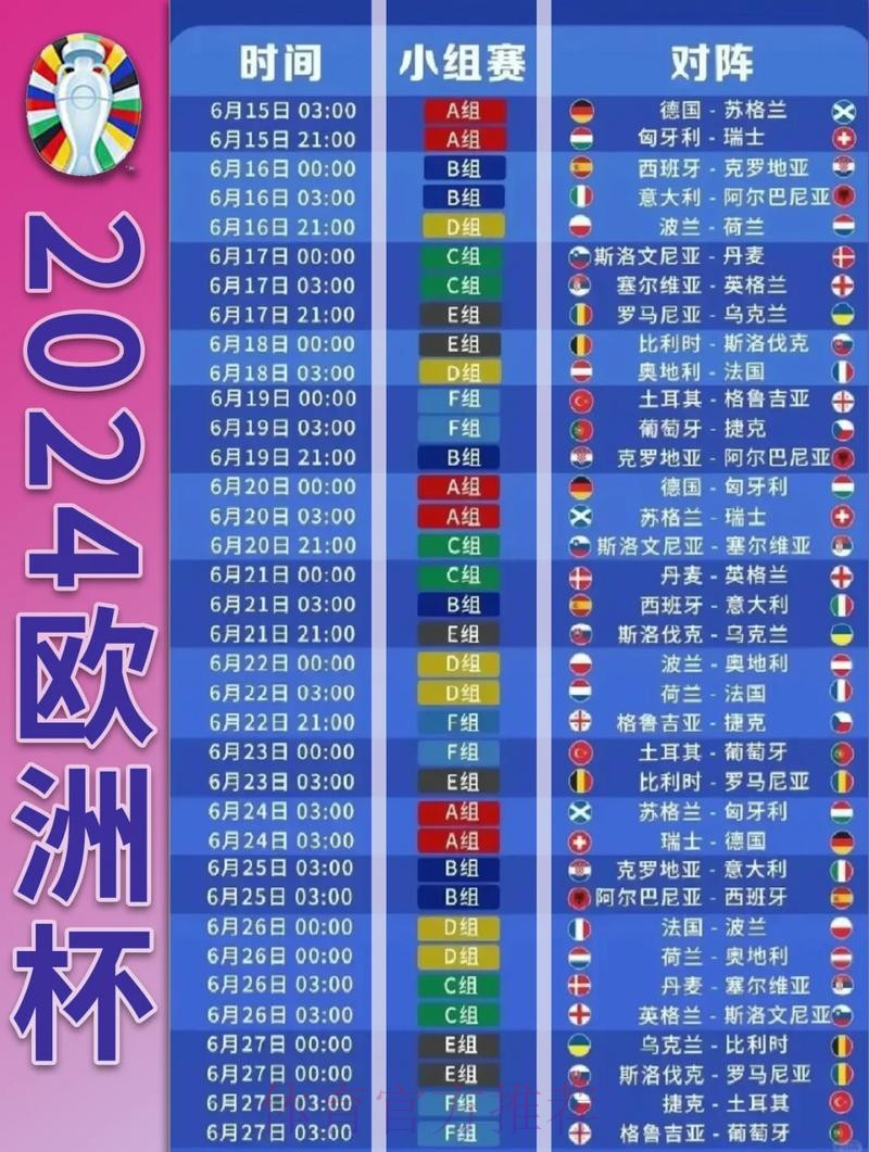 世界杯外围赛各大洲晋级规则解读