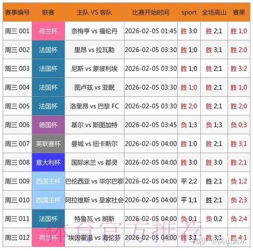 如何安全参与2026世界杯博彩
