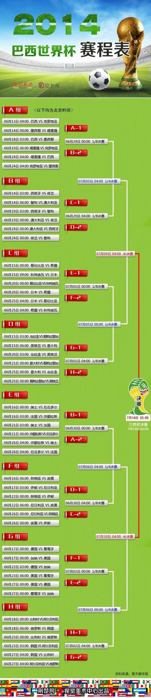 世界杯外围分析官方攻略
