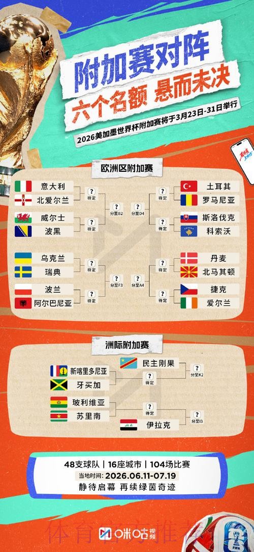 世界杯外围分析官方攻略