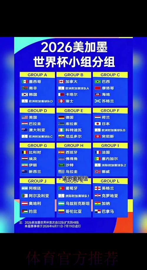 2026世界杯每日赛程