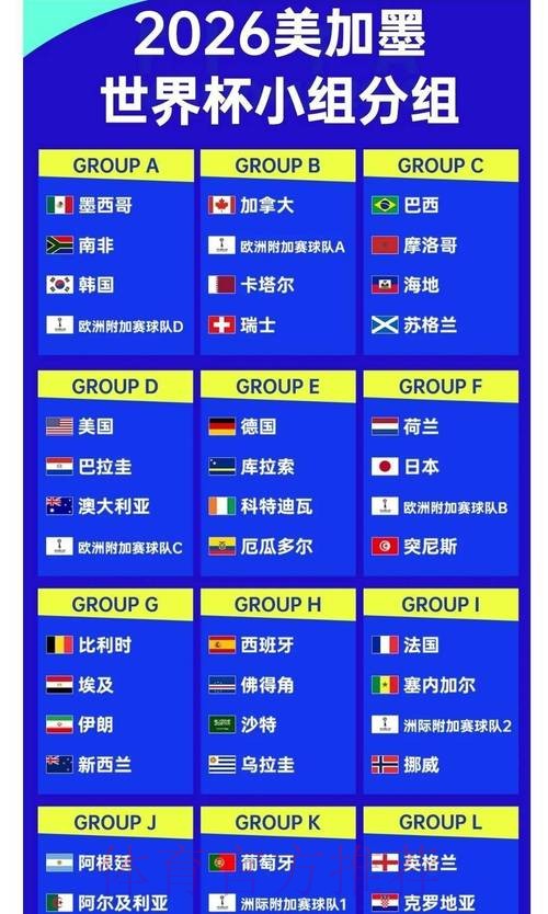 2026世界杯下注指南：哪些因素会引发赔率的显著波动？