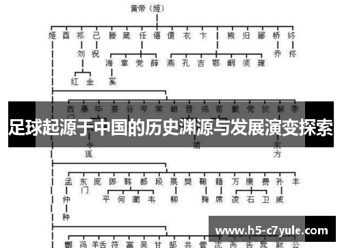 足球起源于中国的历史渊源与发展演变探索